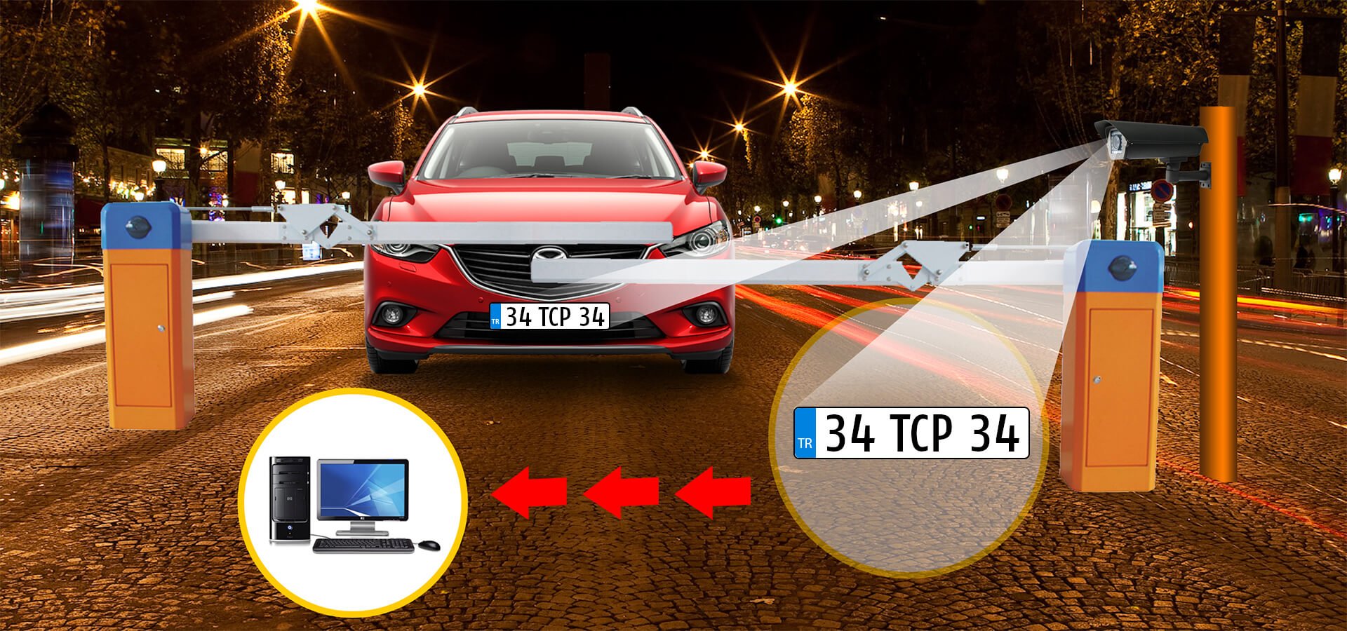 Plaka Tanıma Sistemi Üzerinden Hangi Raporlar Alınabilir?